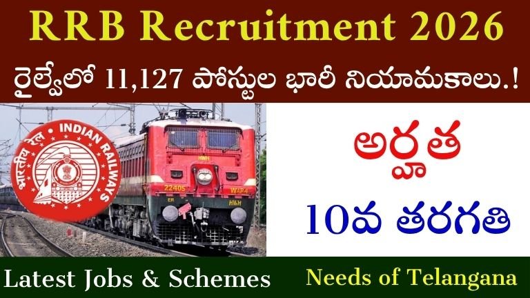 RRB Recruitment 2026
