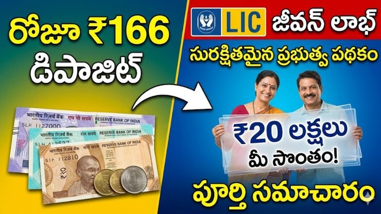 LIC Jeevan Labh Policy