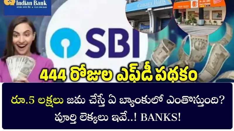 SBI FD